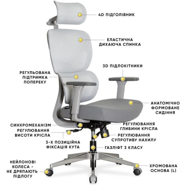 Фото - Кресло офисное Mealux D1 Air Fabric Grey (HF-D1 F/G)